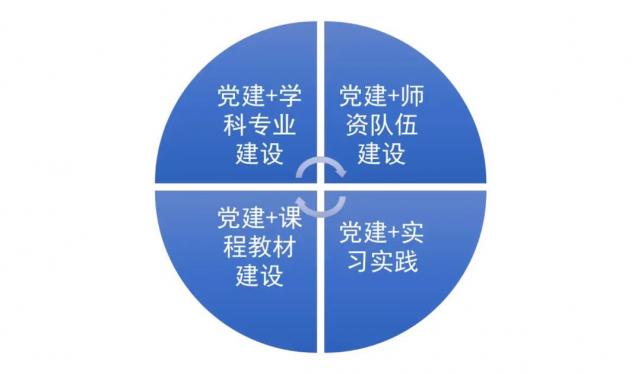 球友体育安全通道