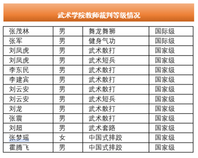 球友体育指定入口