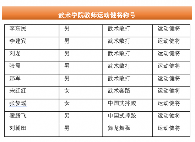 球友体育平台