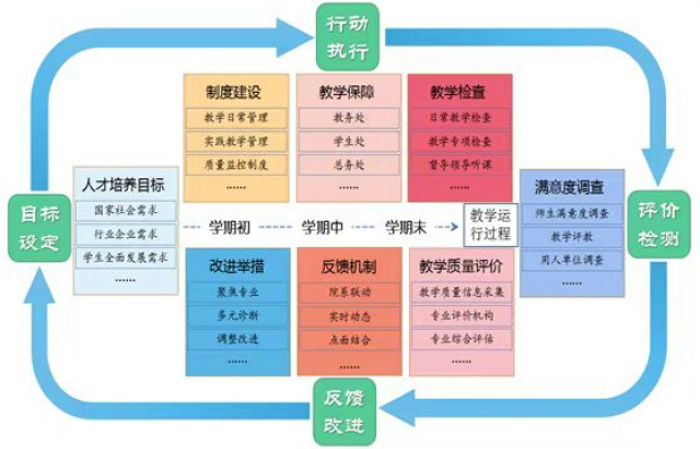 球友体育安全通道