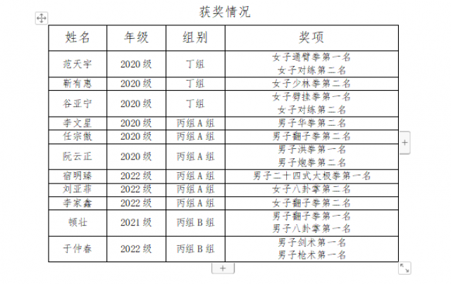 球友体育加速节点