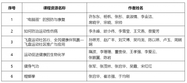 球友体育官方线路